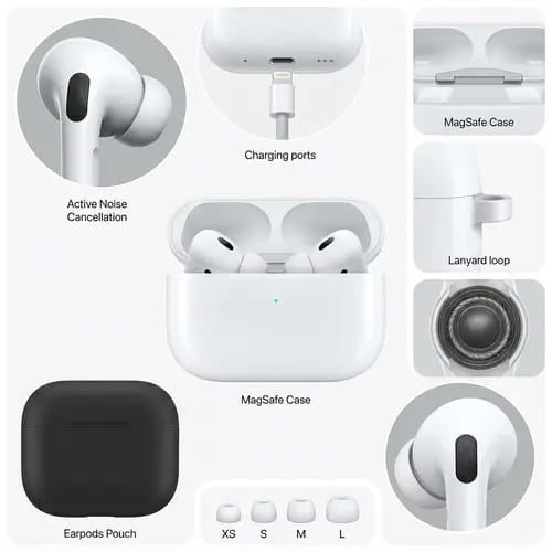 AirPods Pro 2 Earbuds (Carbon Titanium Edition)